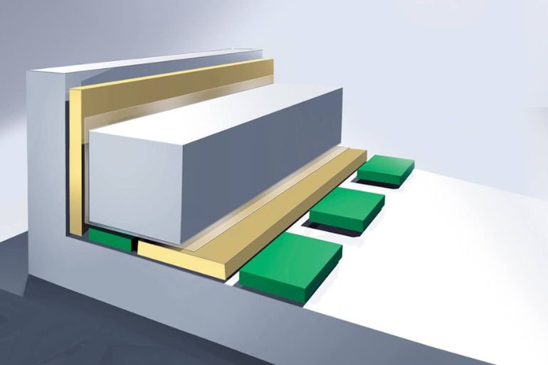 solution 2